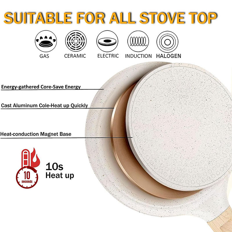 20/24/28cmノンスティッククレープエッグパン、ピザフ - Electric Griddle Pancake のレビューと価格